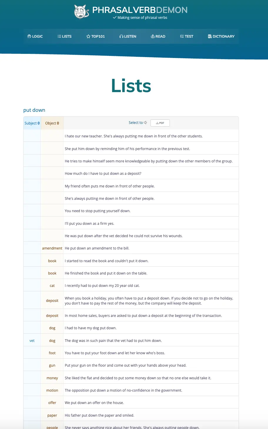 Put_down_phrasal_verb_demon